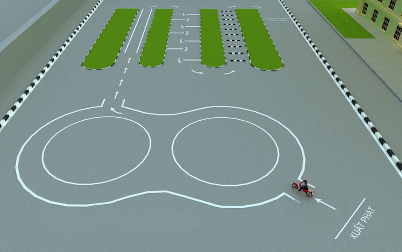 Hướng dẫn thi thực hành A2 &nbsp; &nbsp; &nbsp; &nbsp; &nbsp; &nbsp; &nbsp; &nbsp; &nbsp;